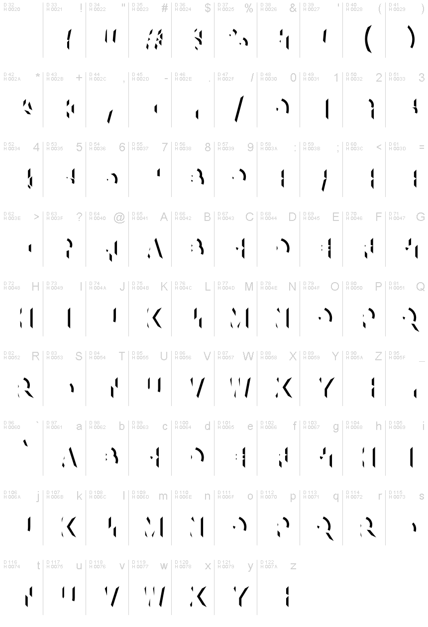 Basic Latin - charmap
