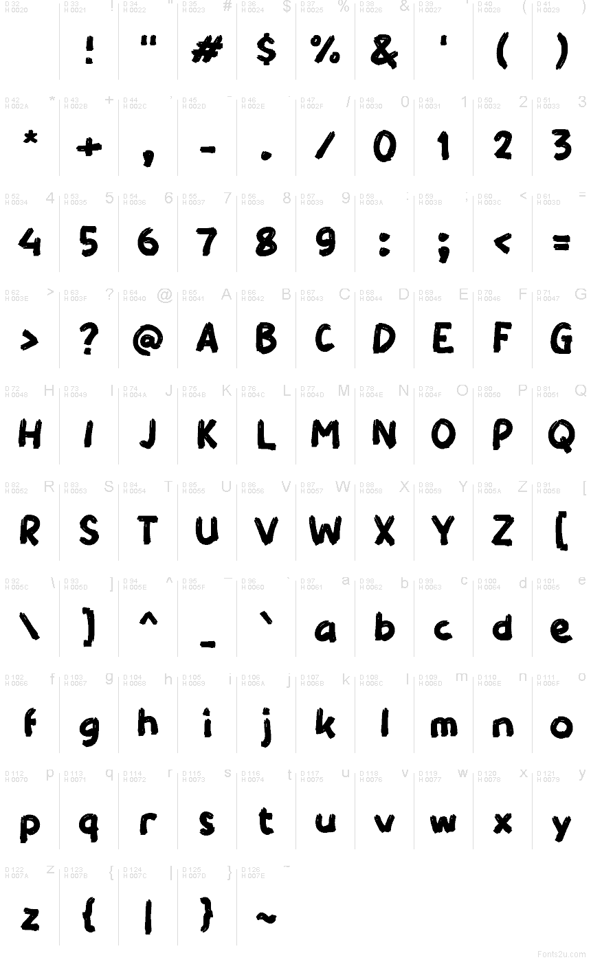 Latim básico - Mapa de caracteres