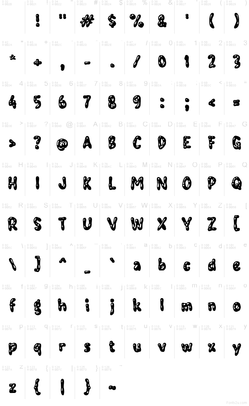 Table des caractères de Yabamego : Latin de base, page 1