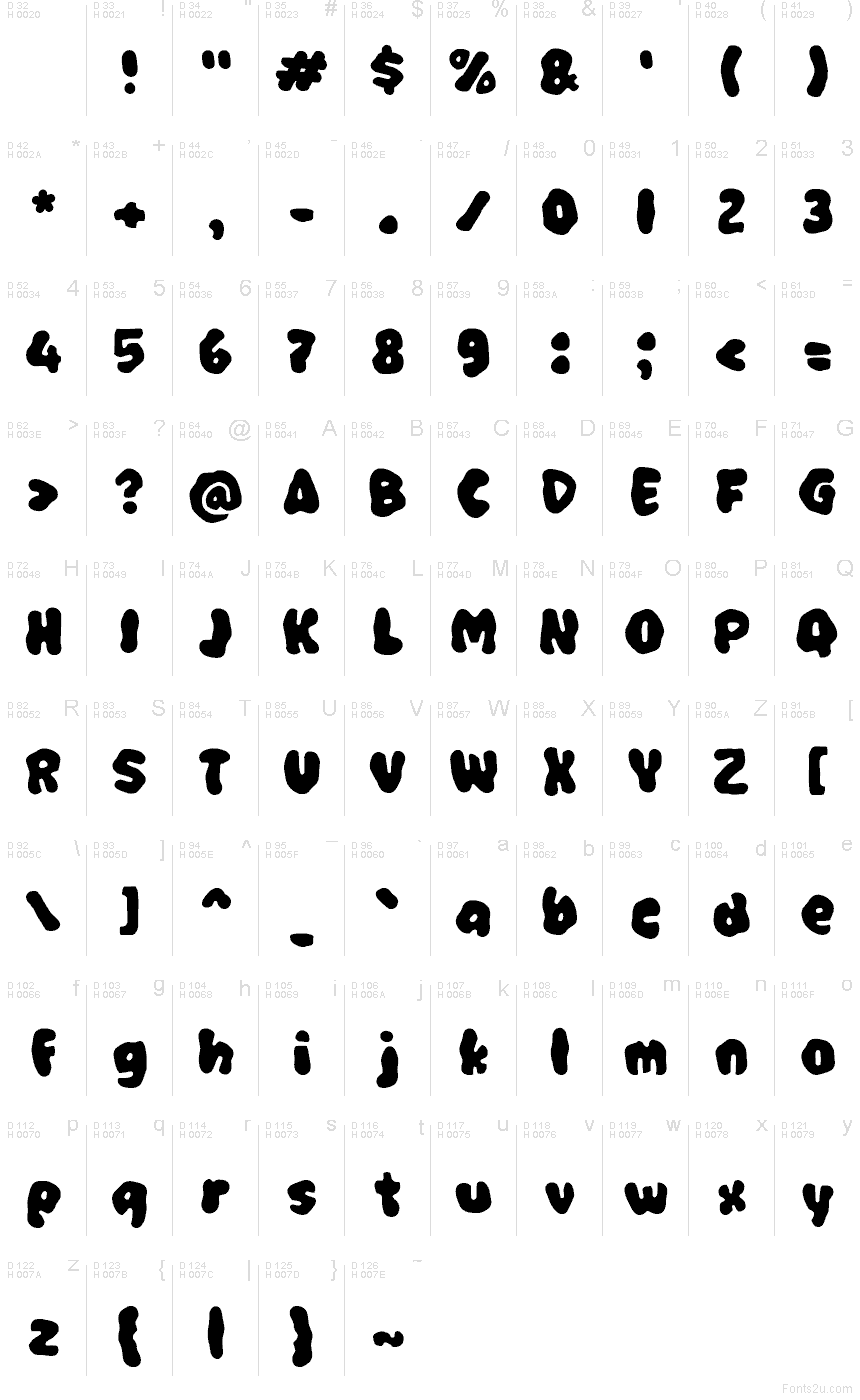 Basic Latin - charmap