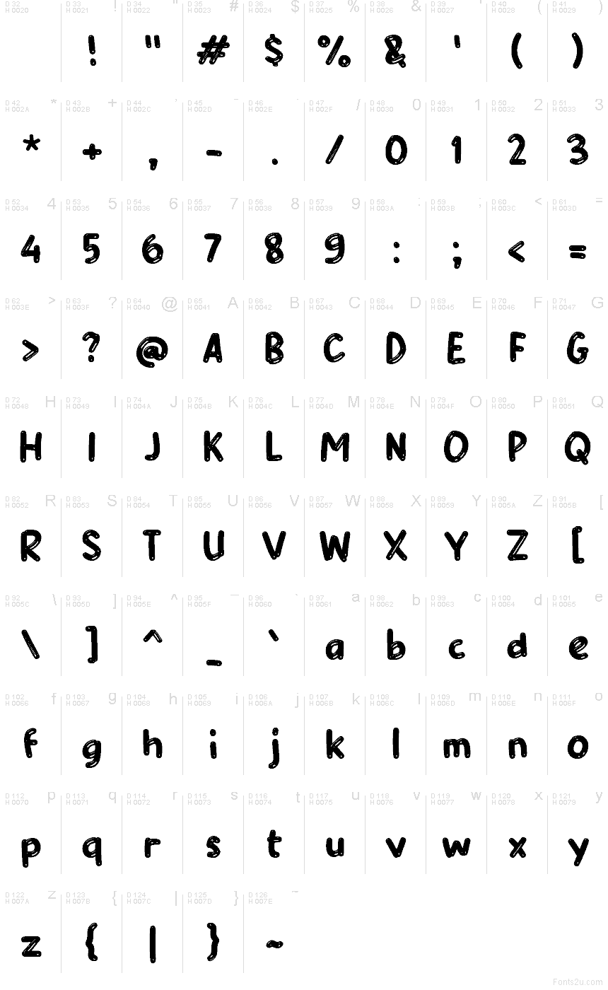 Latim básico - Mapa de caracteres