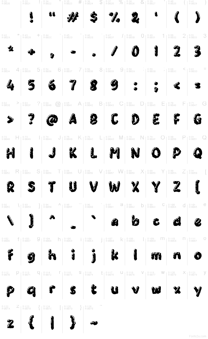 Latim básico - Mapa de caracteres