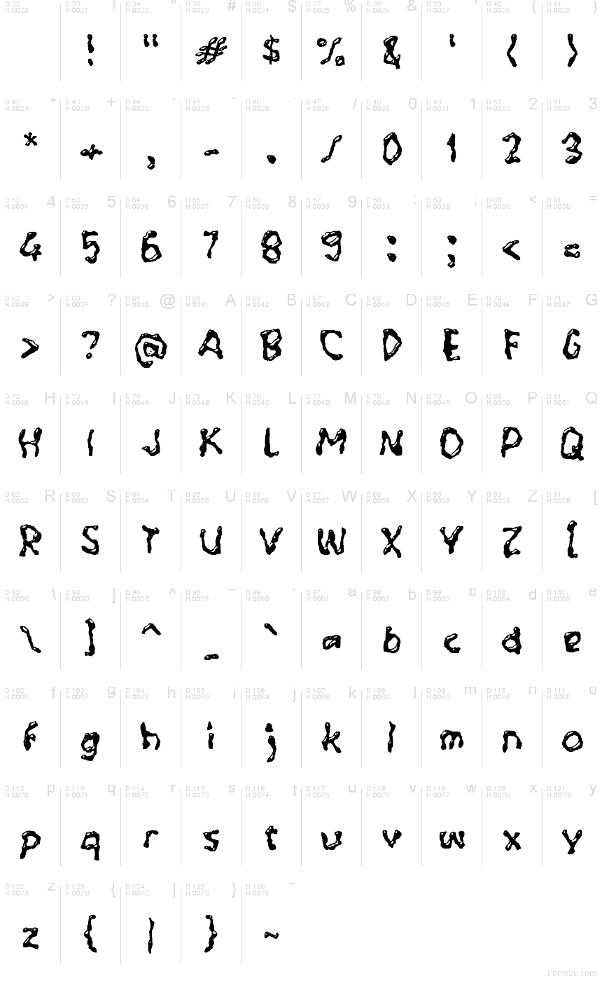 Základní latinka - Tabulka znaků