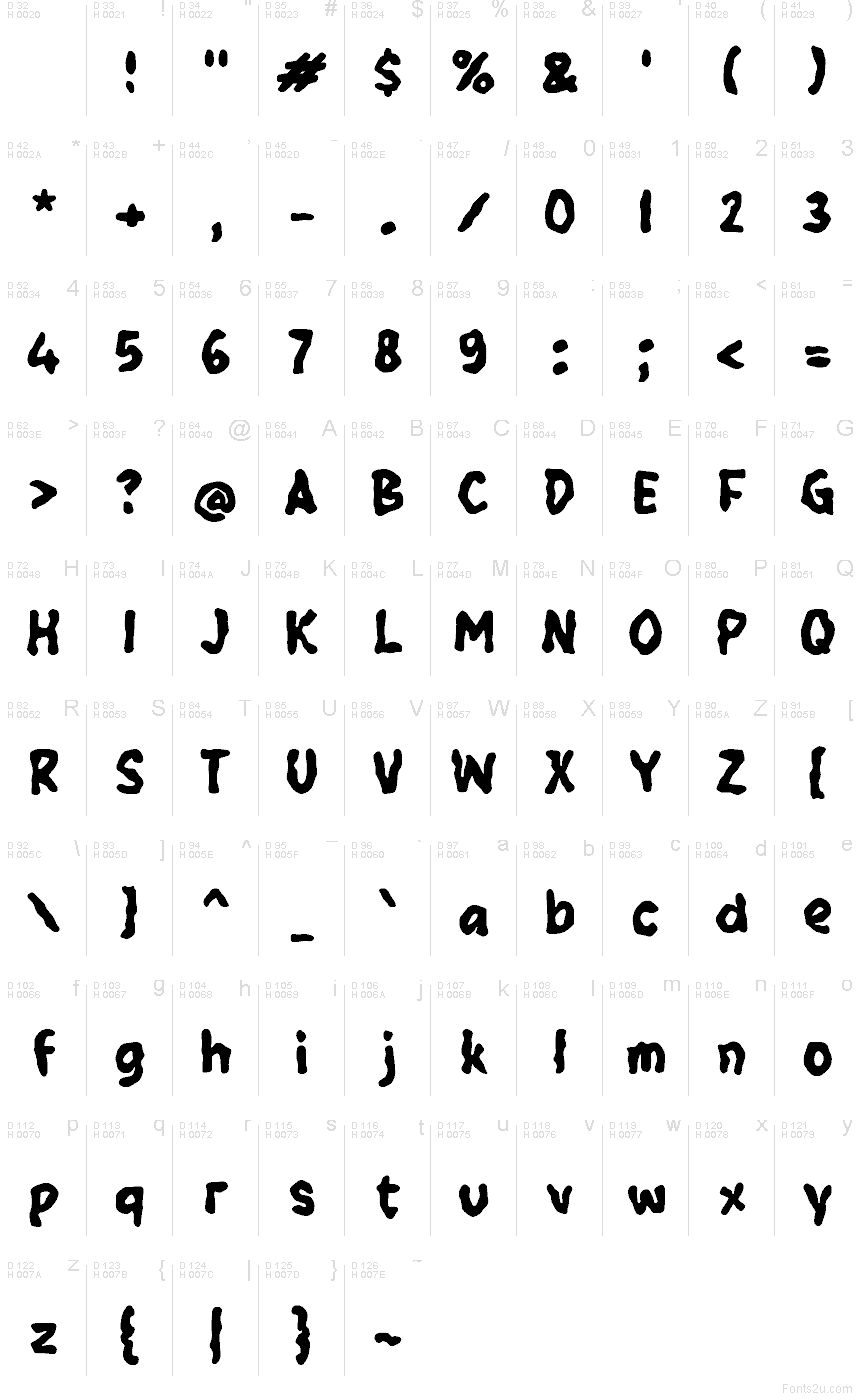 Latino di base - Mappa caratteri