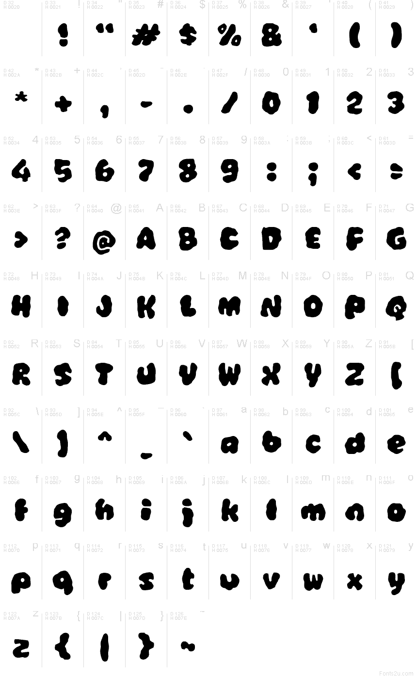 Basic Latin - charmap