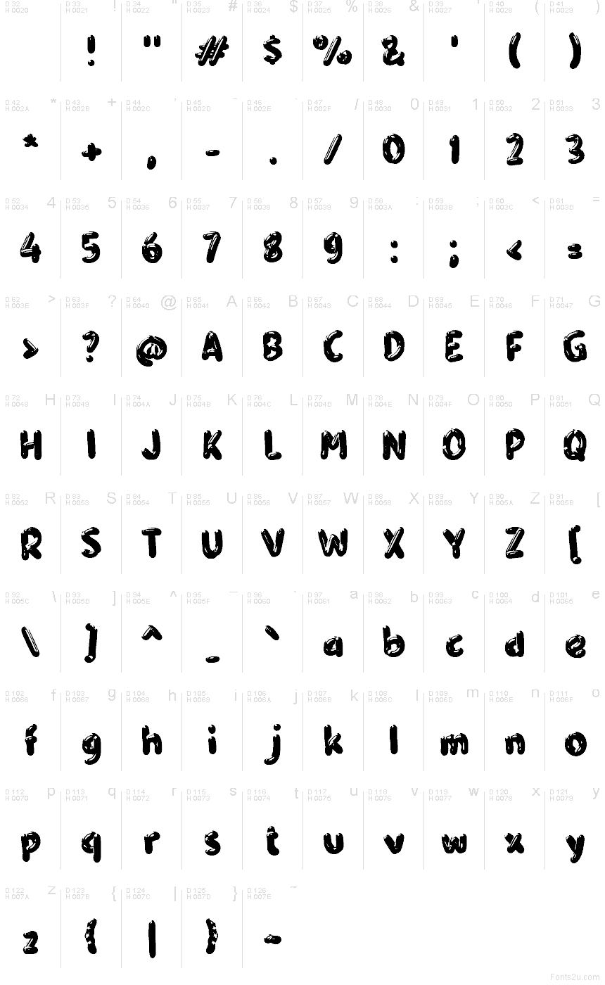 Latim básico - Mapa de caracteres