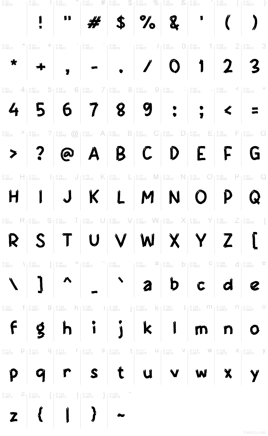 Базовая латиница - Таблица символов