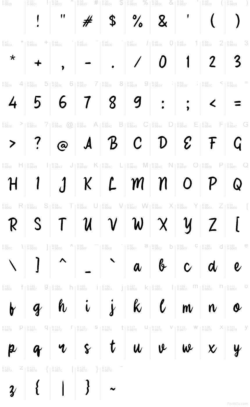 Latino di base - Mappa caratteri