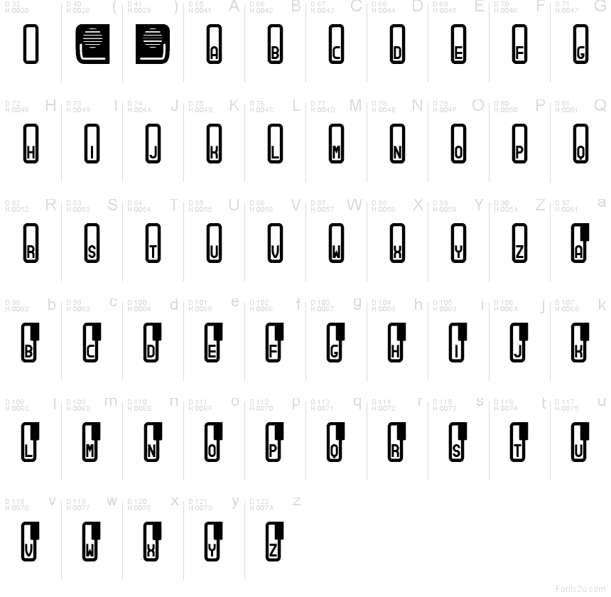 Základní latinka - Tabulka znaků