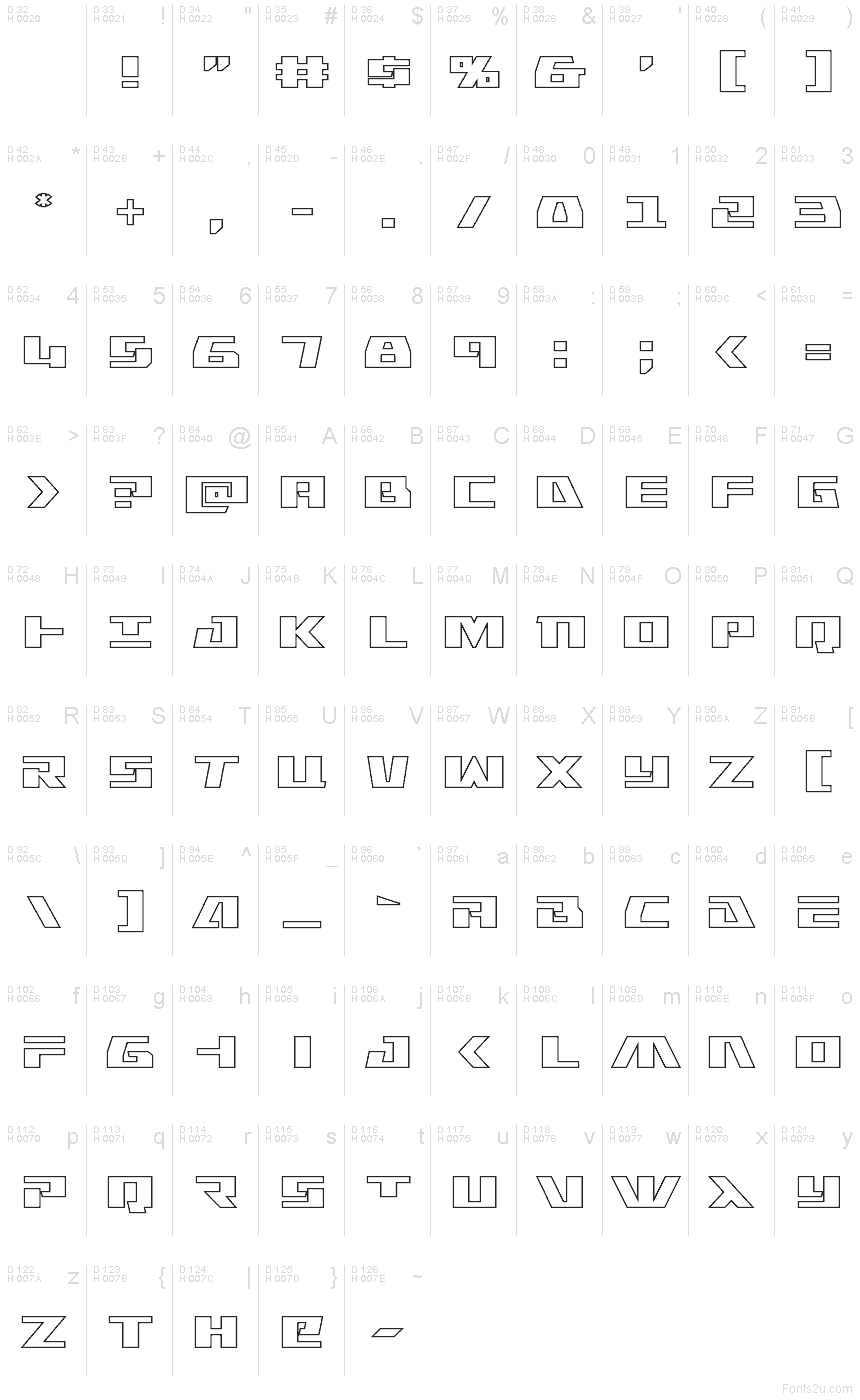 Basic Latin - charmap