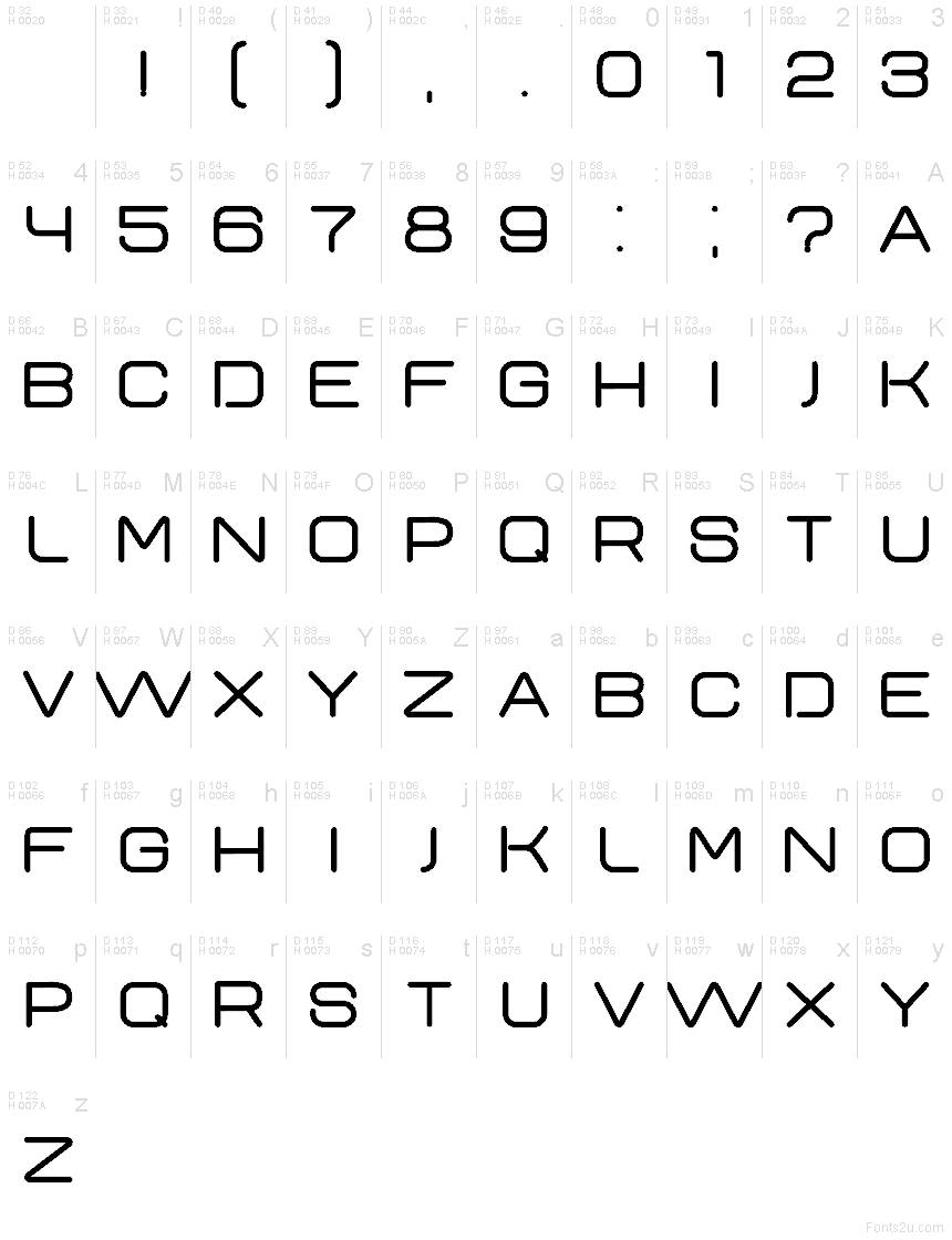 Basic Latin - charmap