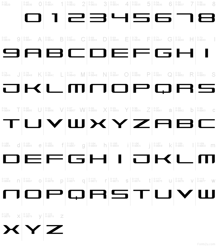 Basic Latin - charmap