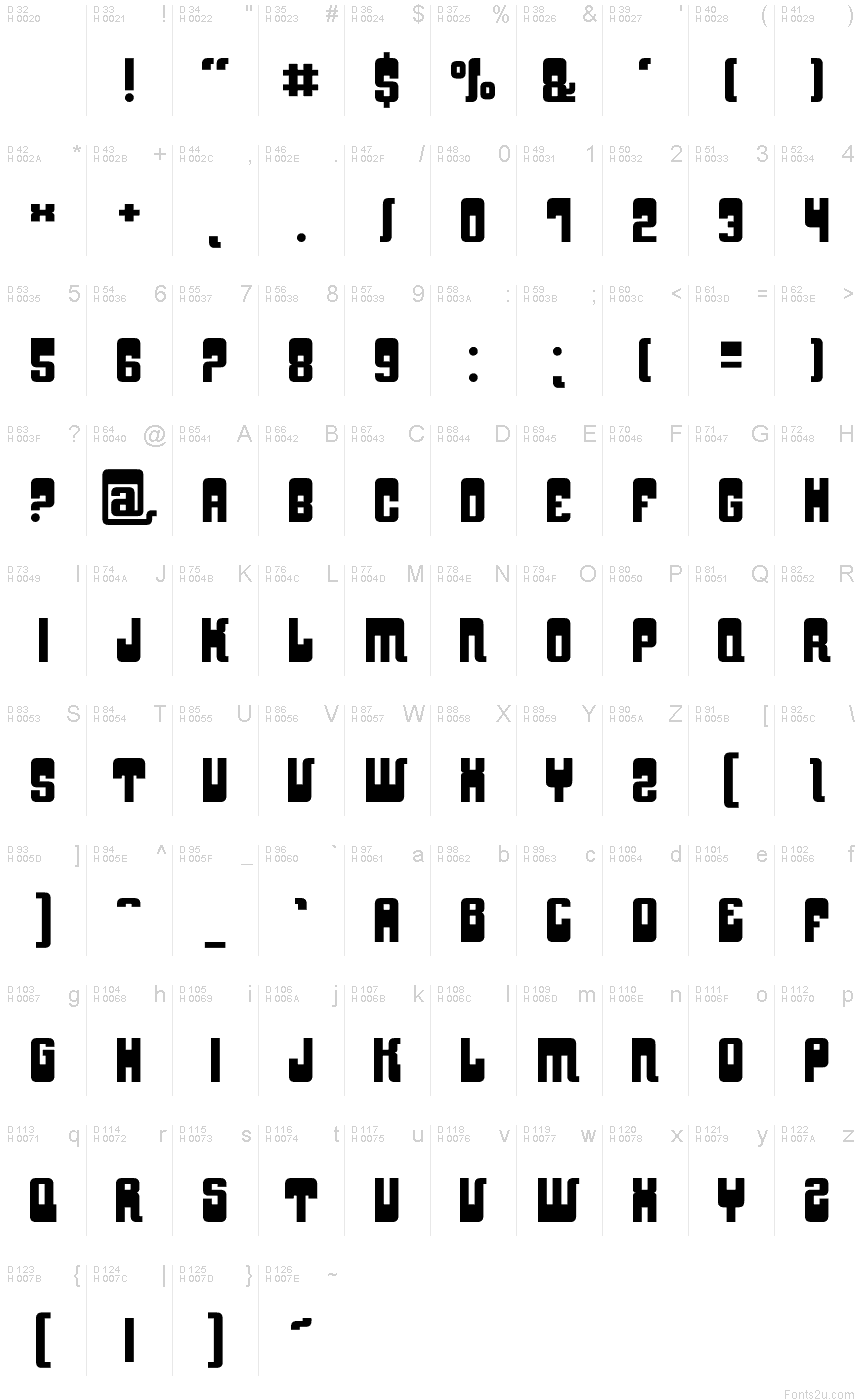 Základná latinka - Znaková sada