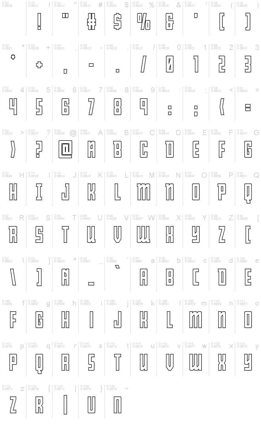 基本ラテン文字 - 文字マップ