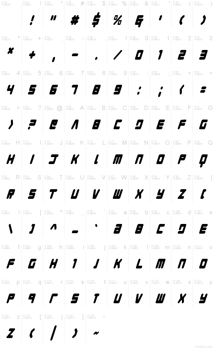 Basis-Lateinisch - Zeichentabelle