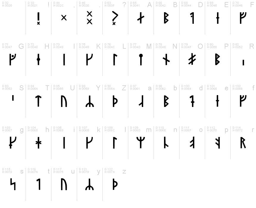 Younger Futhark Danaamy Regular font