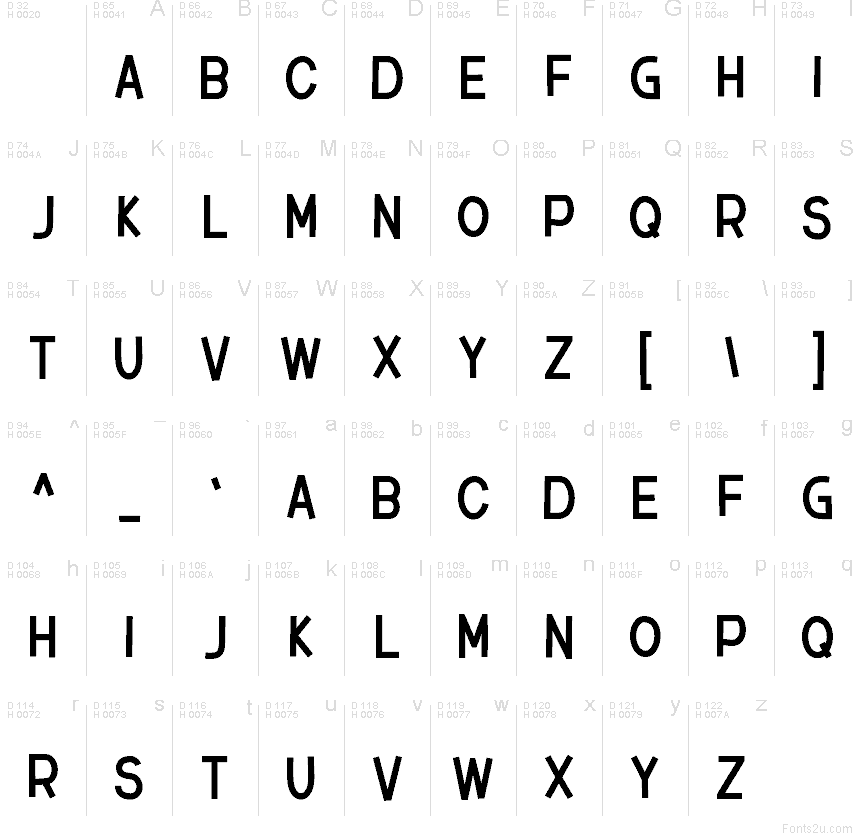 Latino di base - Mappa caratteri