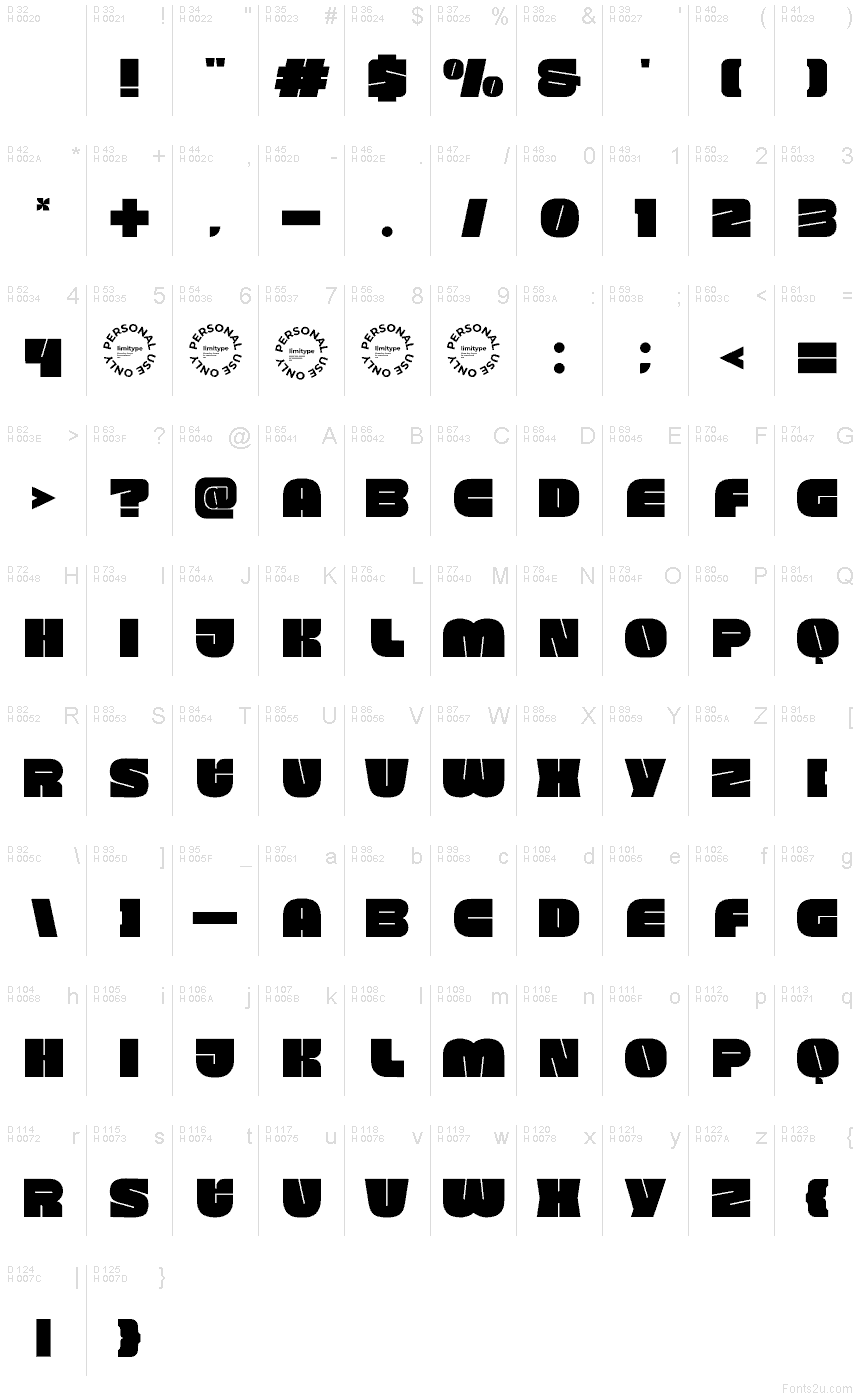 基本ラテン文字 - 文字マップ