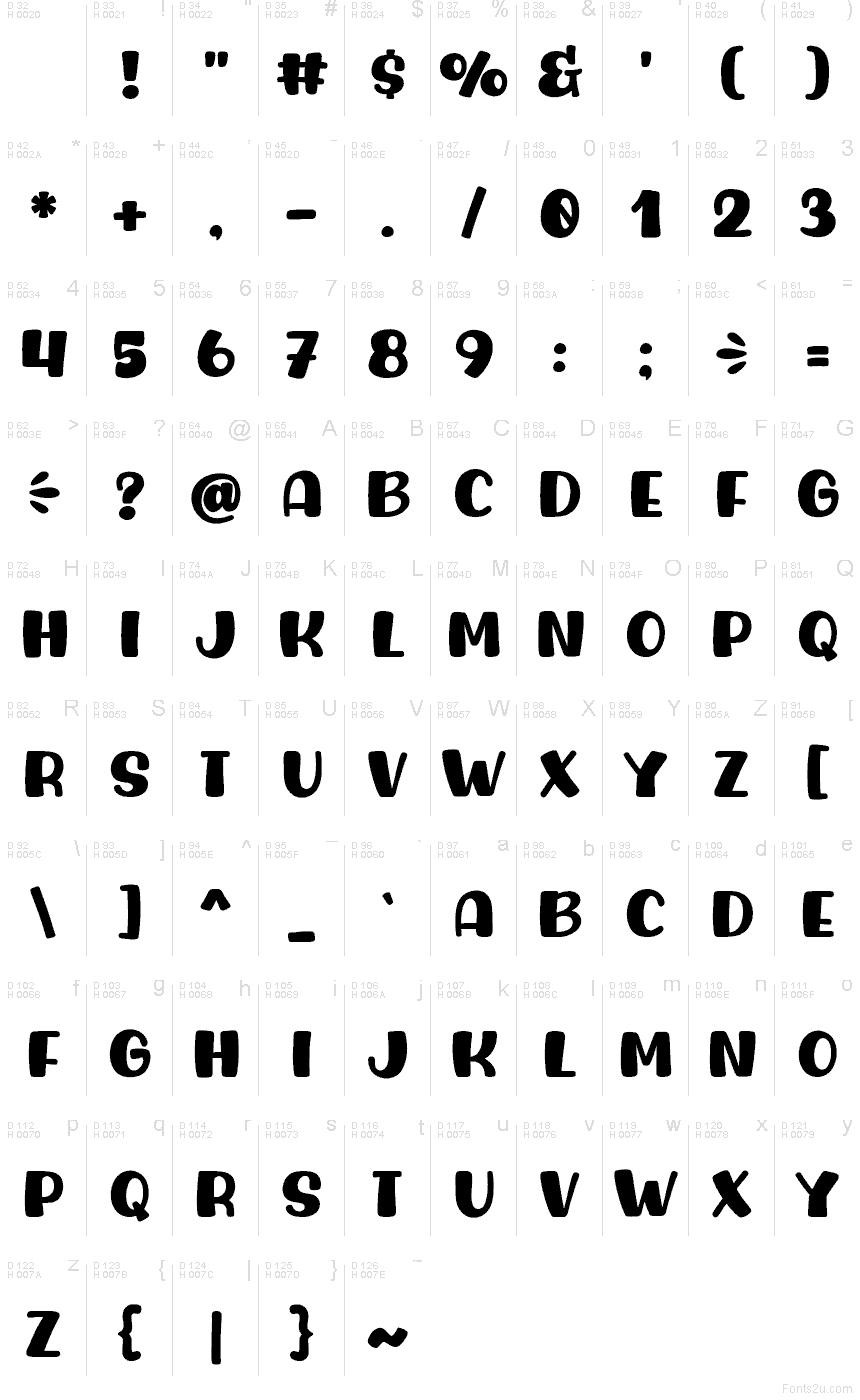 Základná latinka - Znaková sada