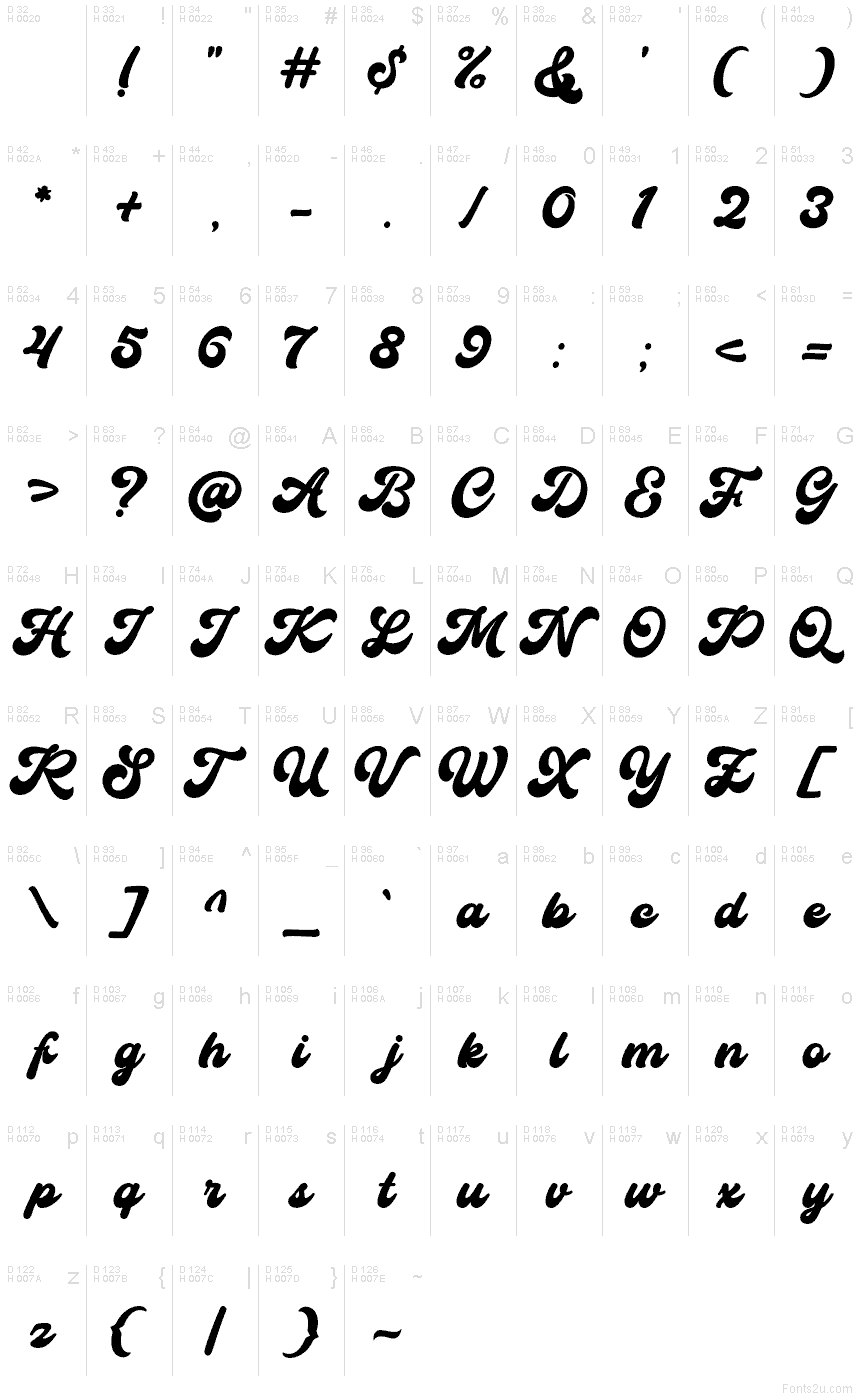 Basic Latin - charmap