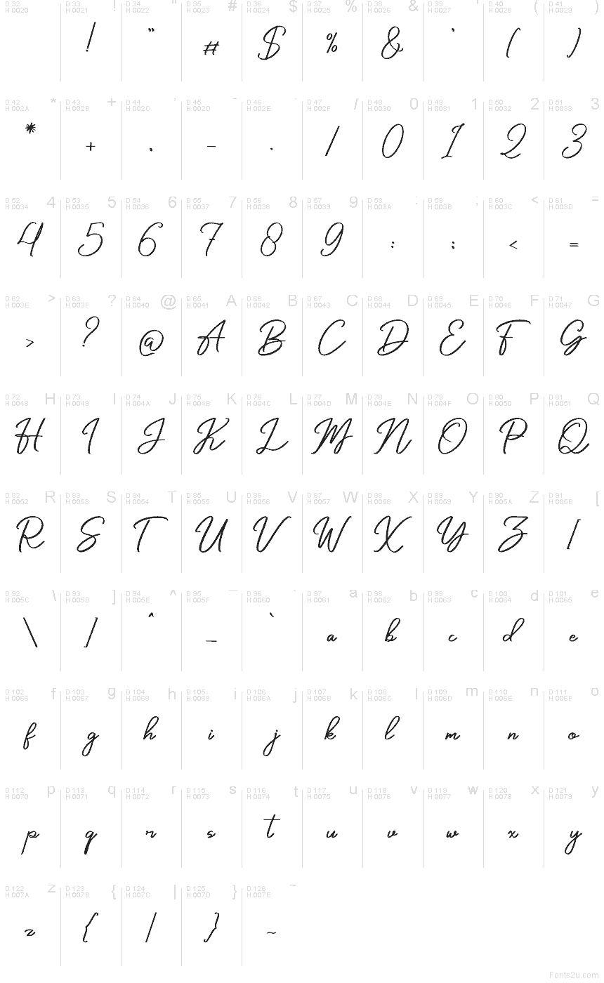 Latin de base - Table de caractères