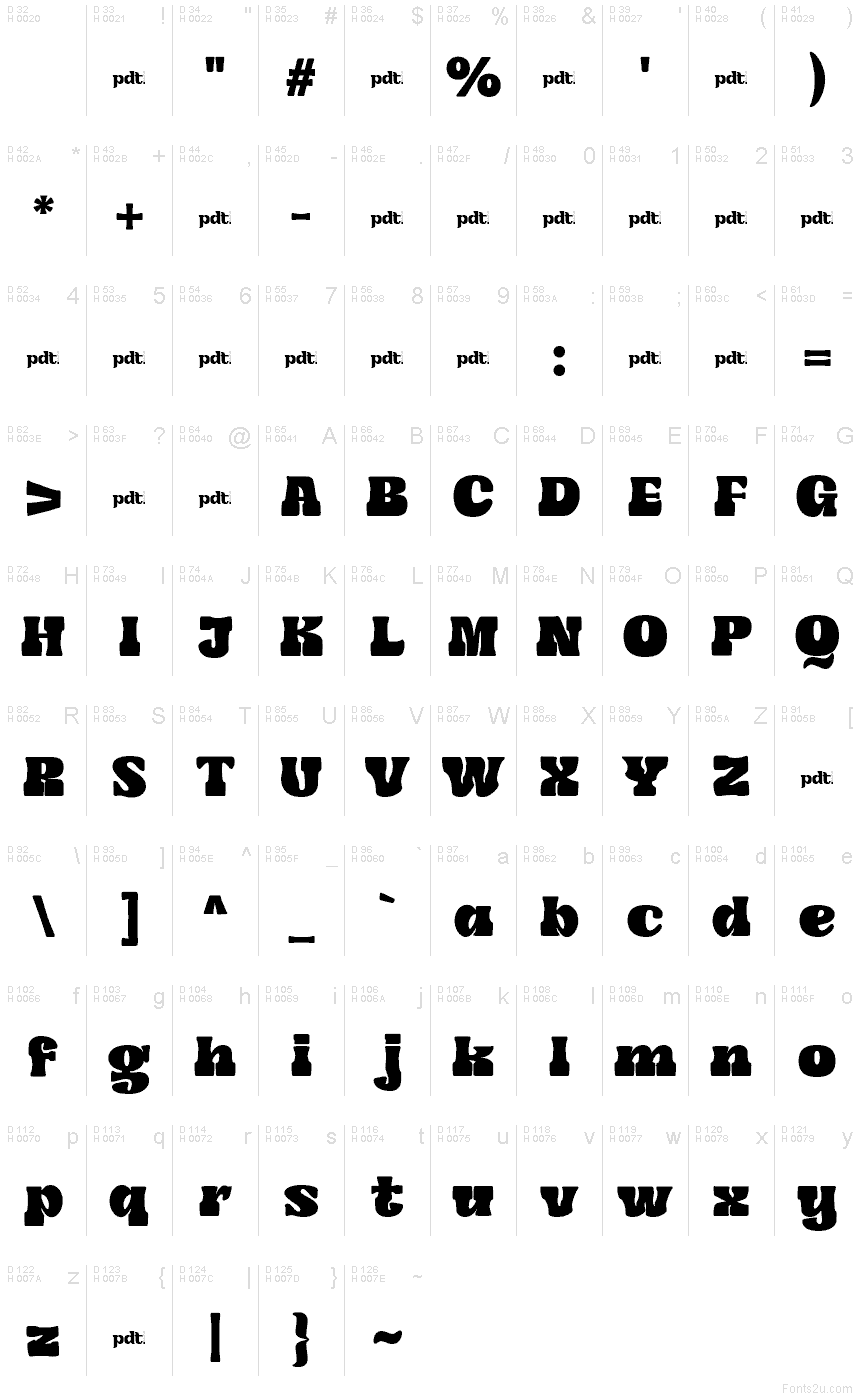 Základní latinka - Tabulka znaků