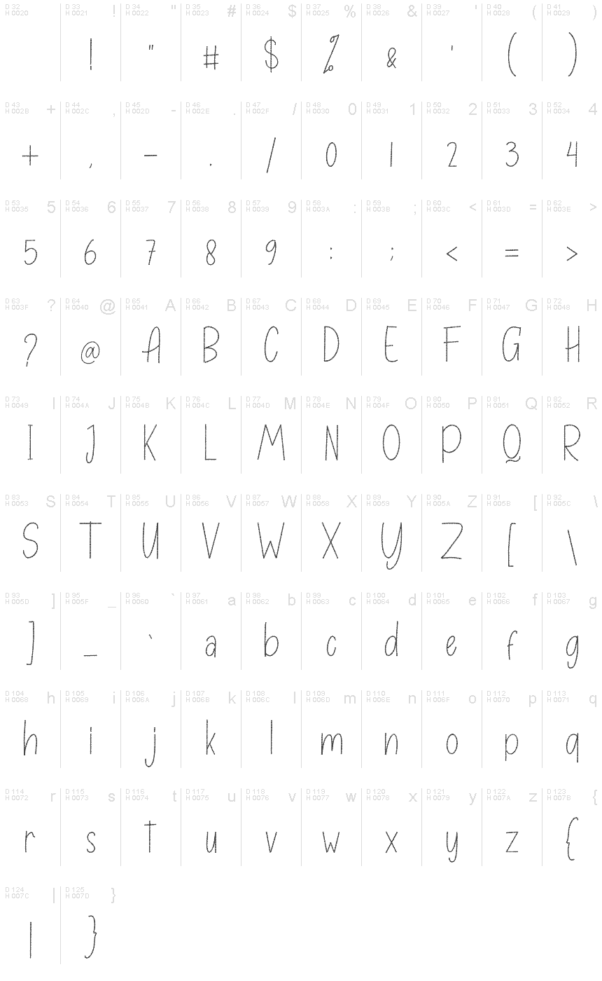 Latin de base - Table de caractères