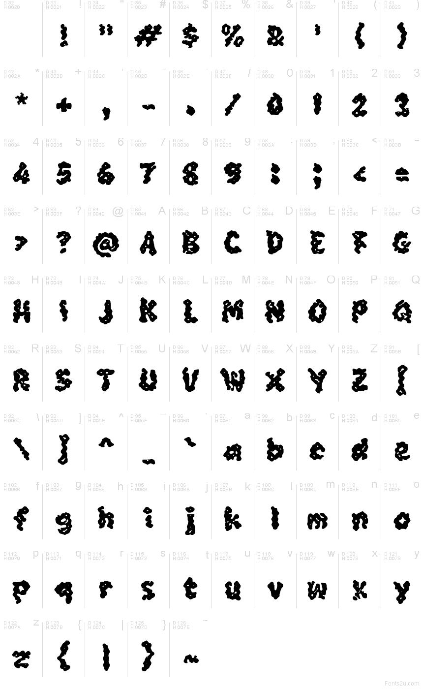 Zabanyo font character map: Basic Latin, page 1
