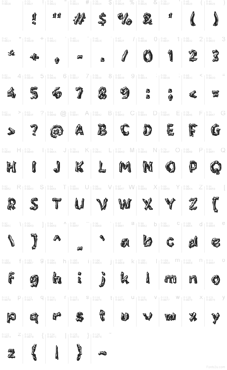 Table des caractères de Zabate : Latin de base, page 1