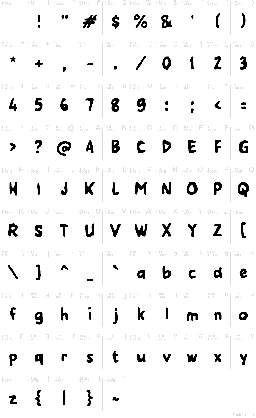 Základní latinka - Tabulka znaků