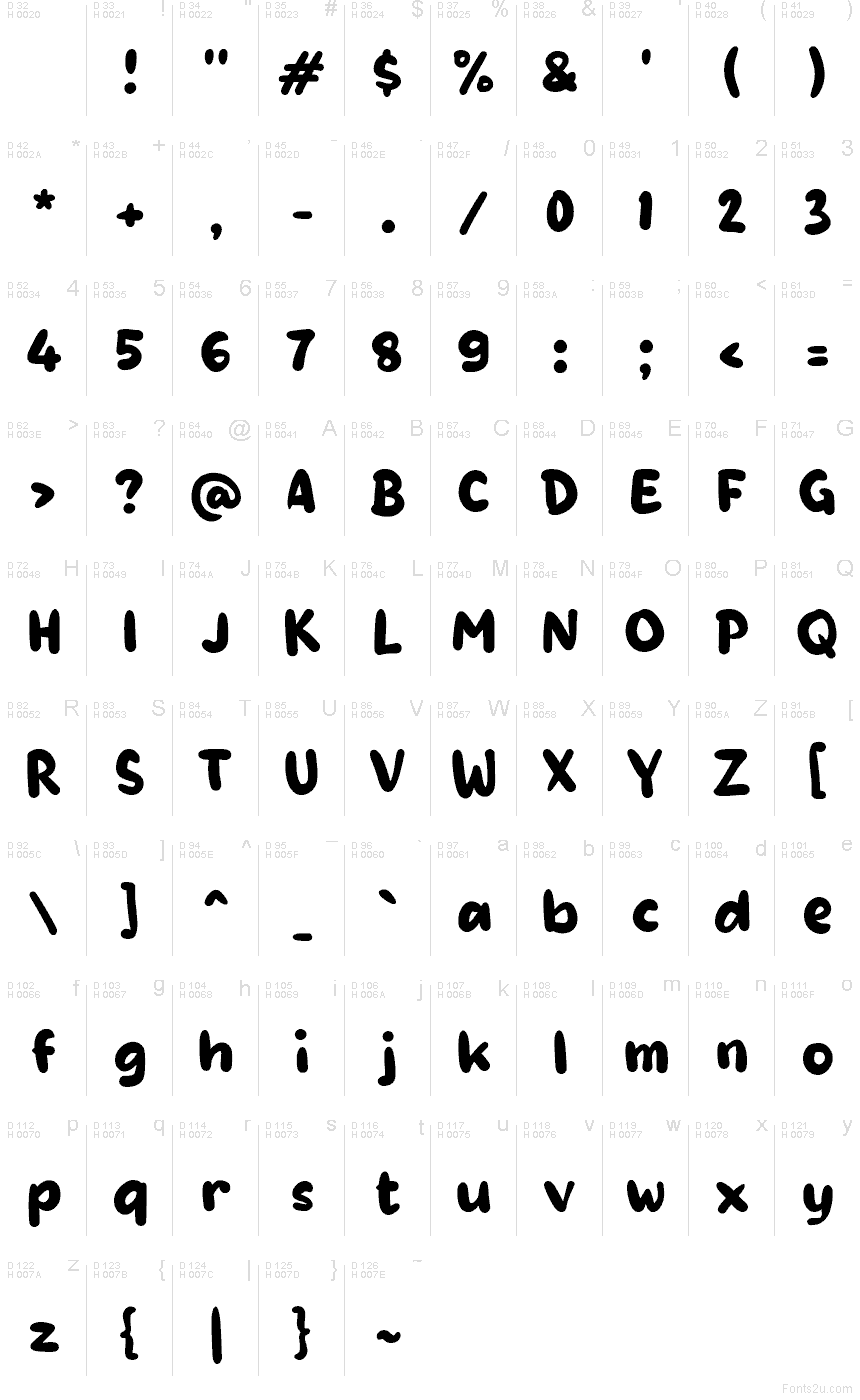 Základná latinka - Znaková sada