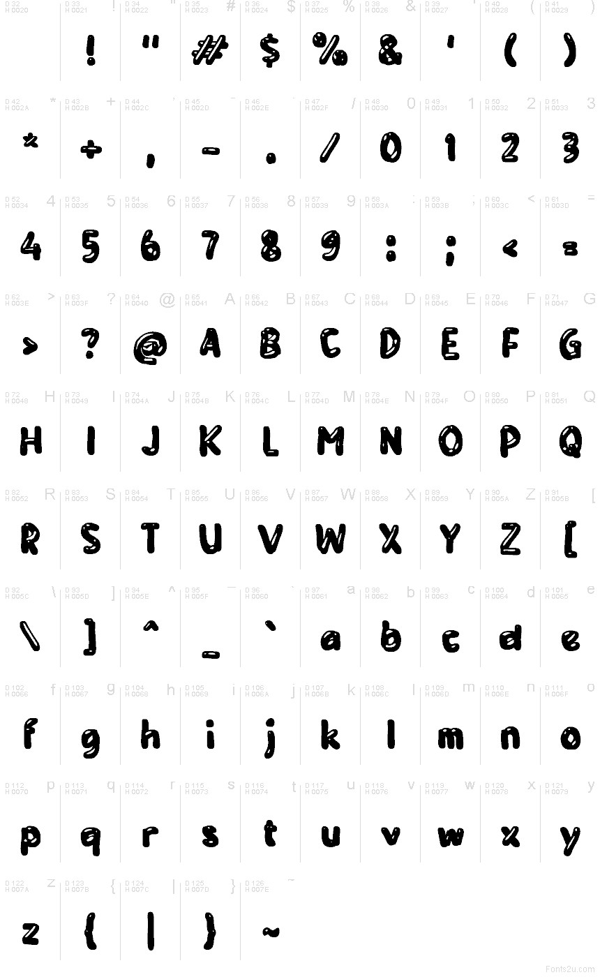 Базовая латиница - Таблица символов