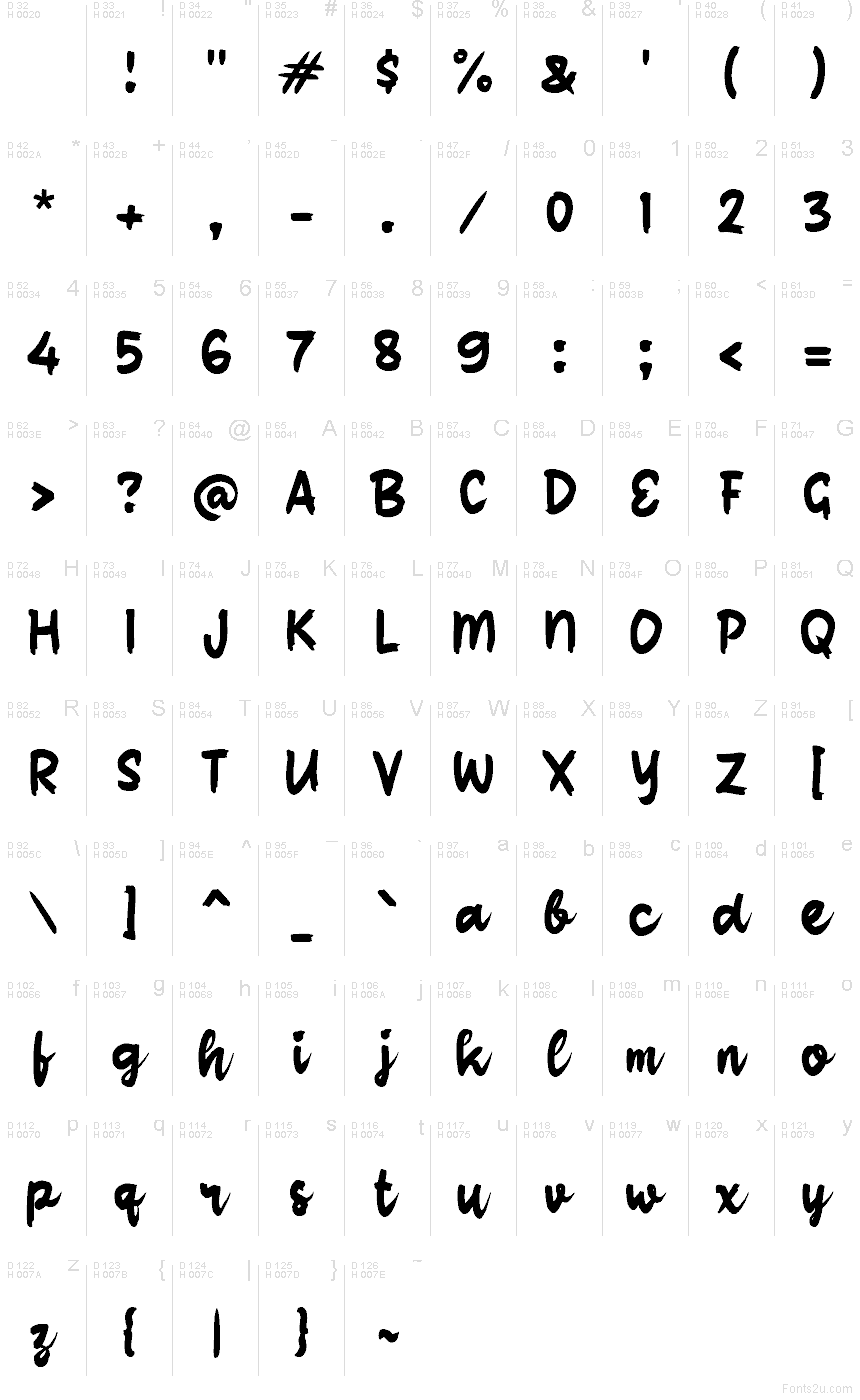 Latino di base - Mappa caratteri