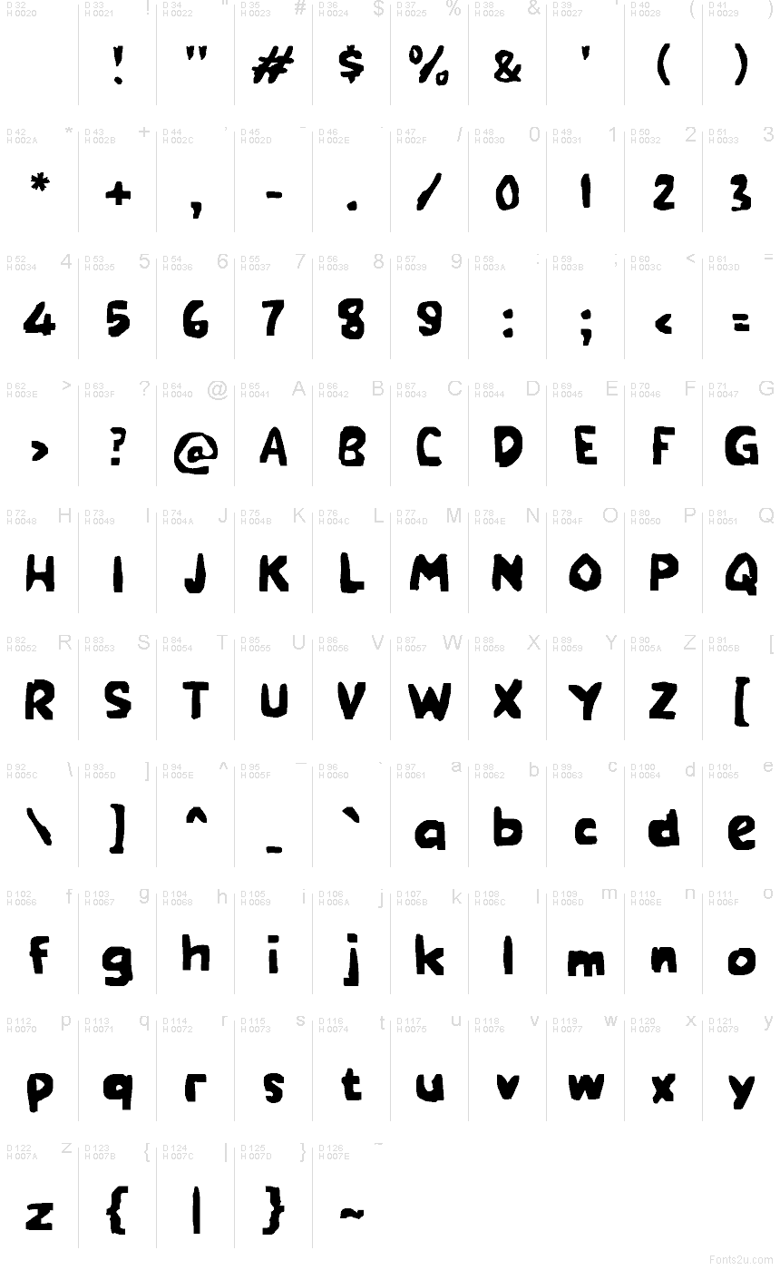 Базовая латиница - Таблица символов