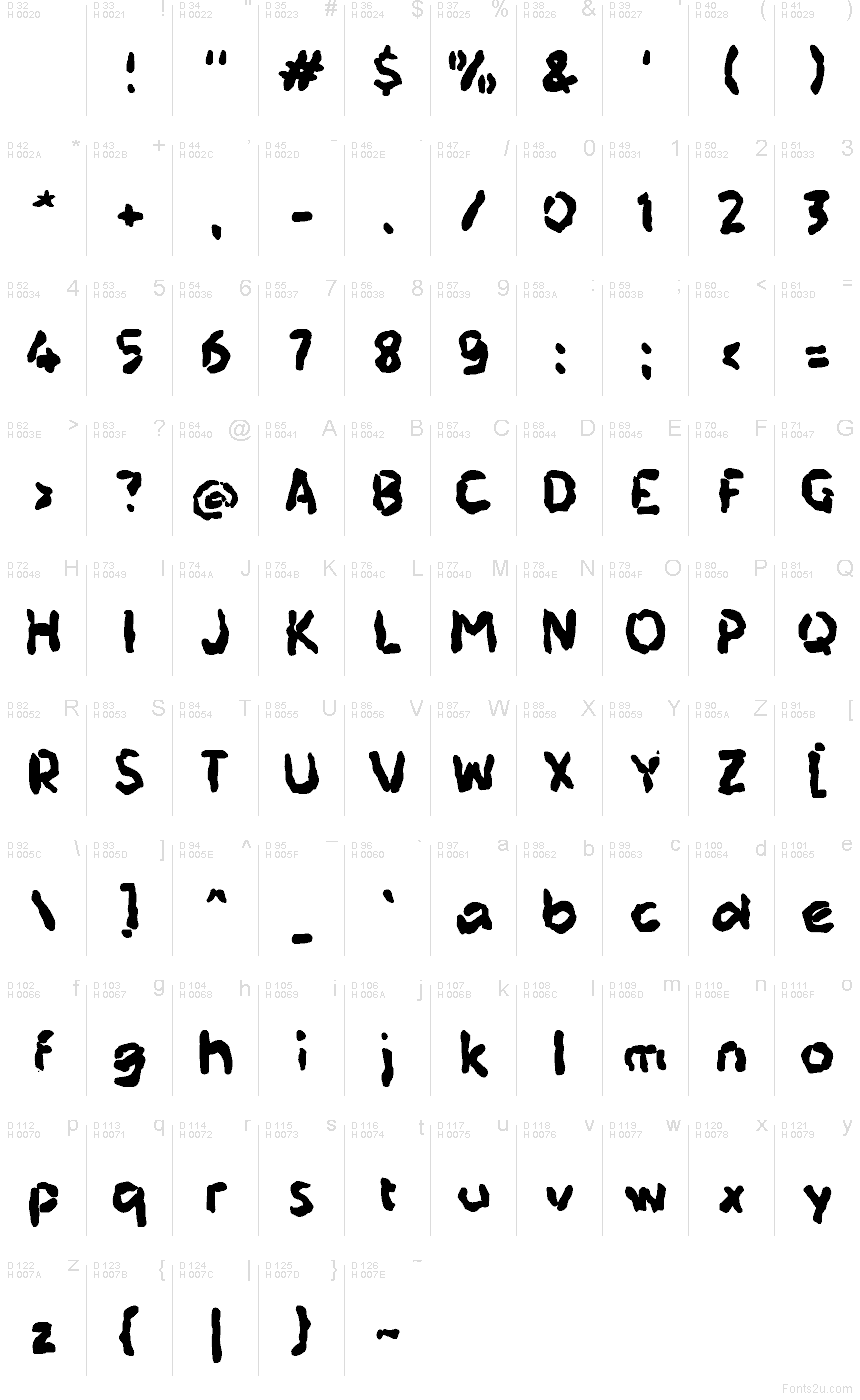 Základná latinka - Znaková sada