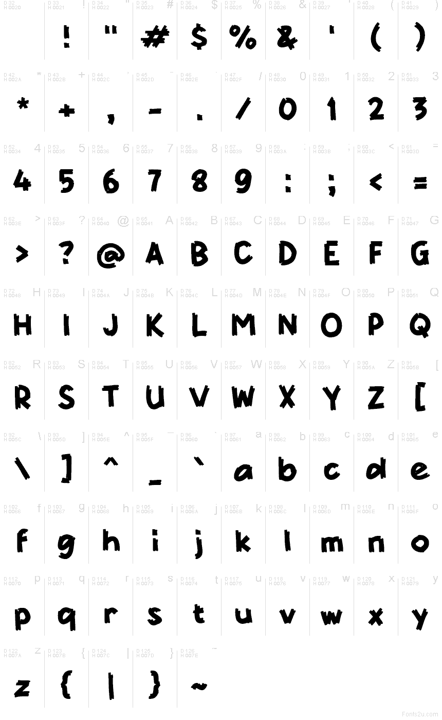 Basic Latin - charmap