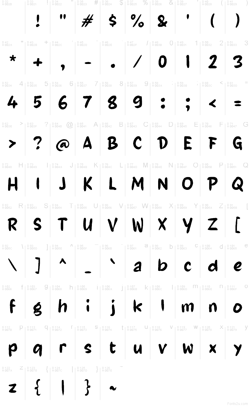 Базовая латиница - Таблица символов