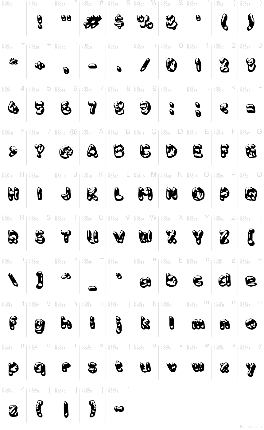 Table des caractères de Zaboinko : Latin de base, page 1