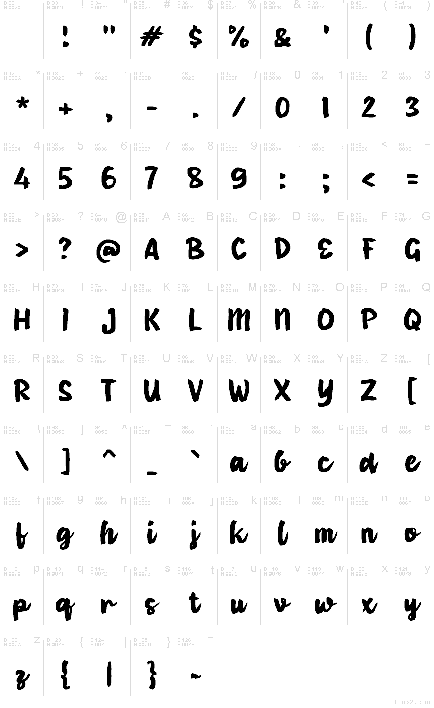 Базовая латиница - Таблица символов