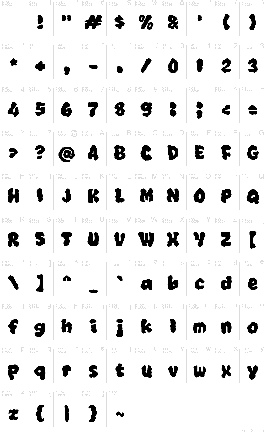 Základná latinka - Znaková sada