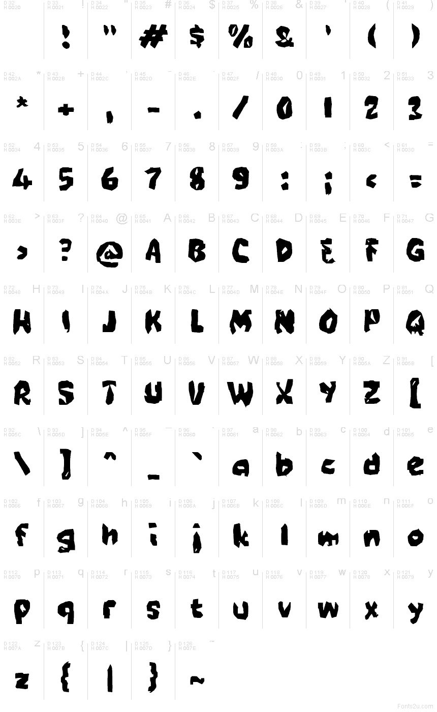 Základná latinka - Znaková sada