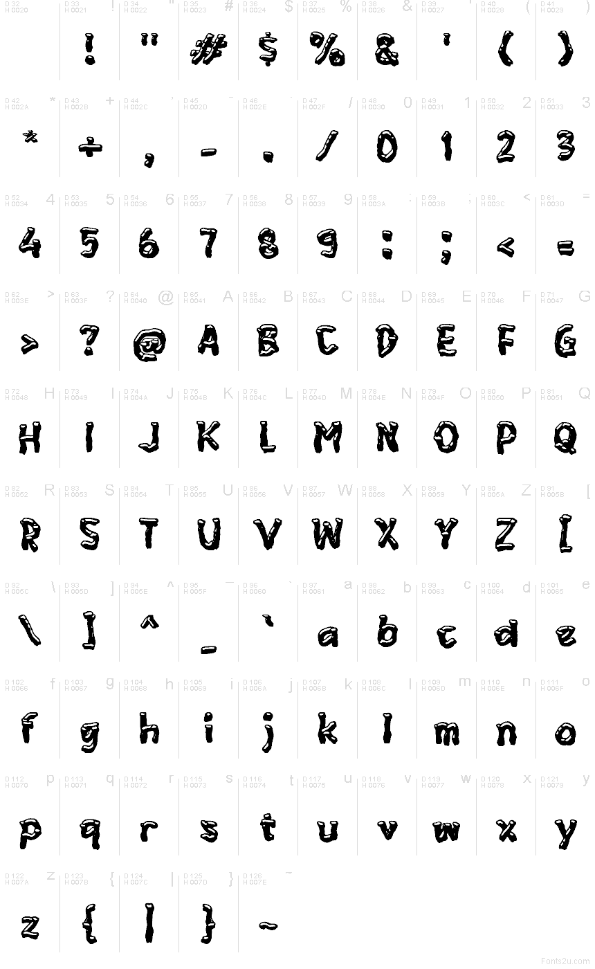 Базовая латиница - Таблица символов