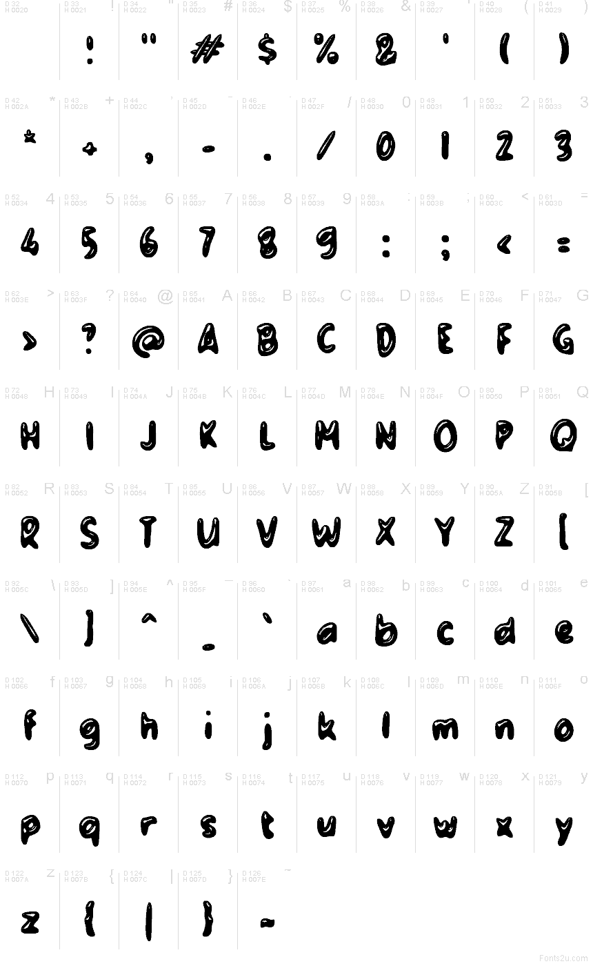 Базовая латиница - Таблица символов