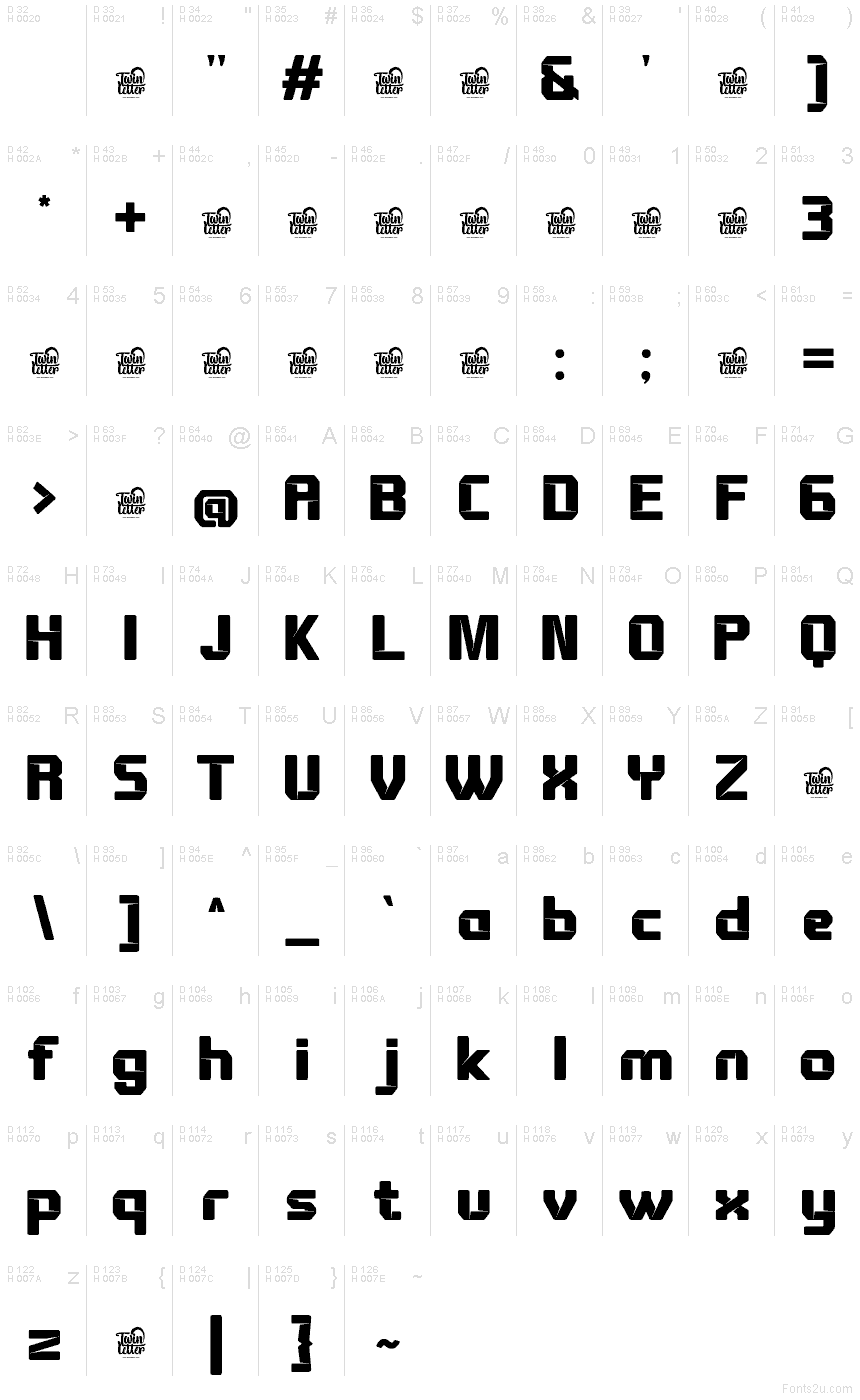 基本ラテン文字 - 文字マップ