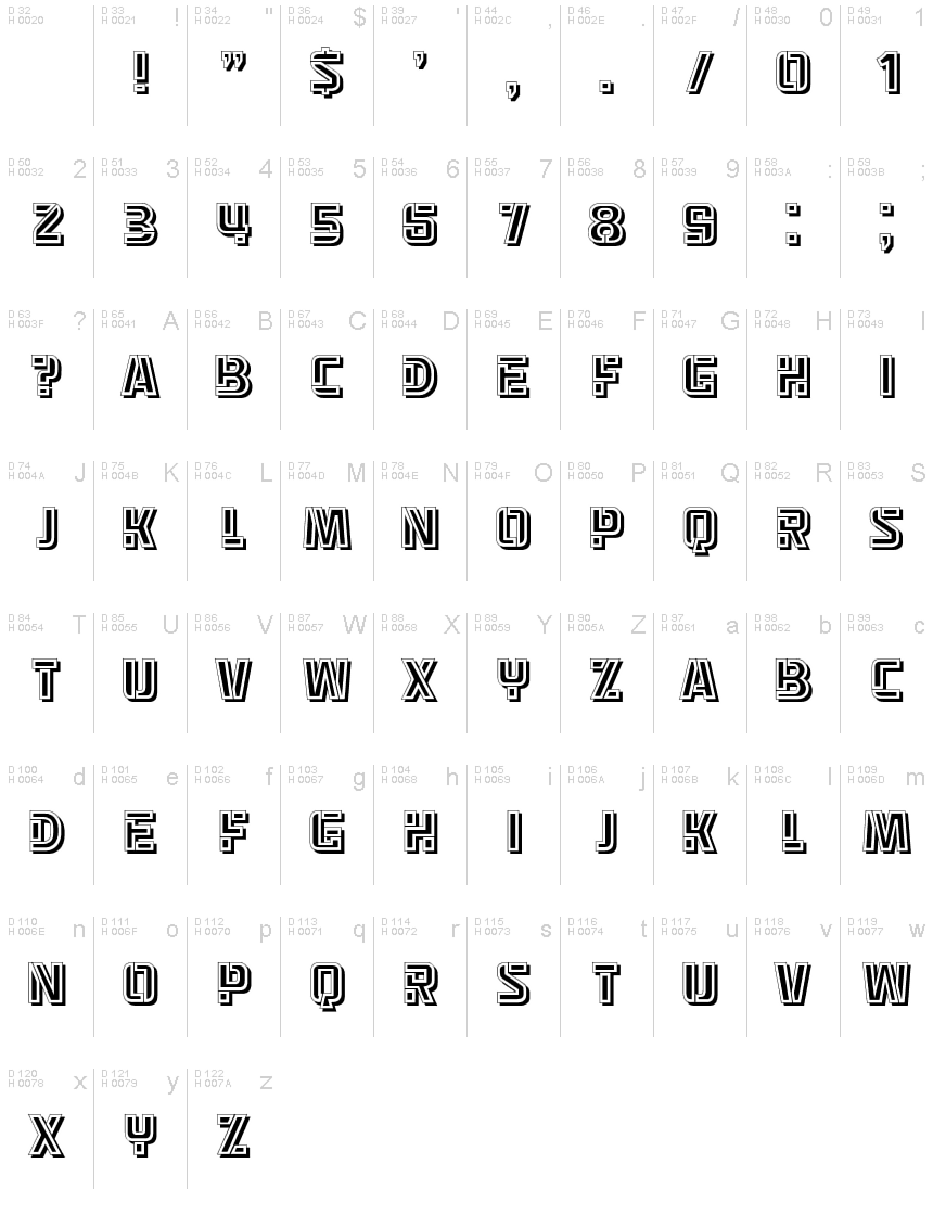 Latin de base - Table de caractères