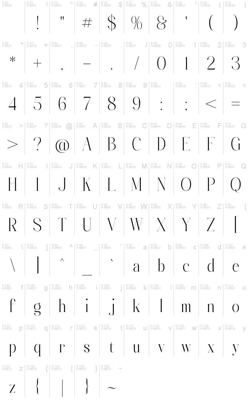 Latin de base - Table de caractères