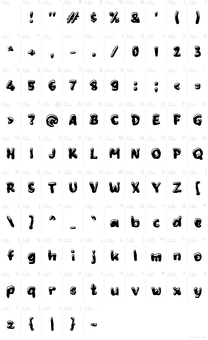 Table des caractères de Zacooly : Latin de base, page 1