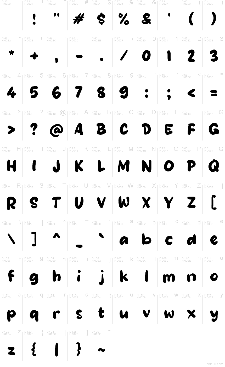 Базовая латиница - Таблица символов