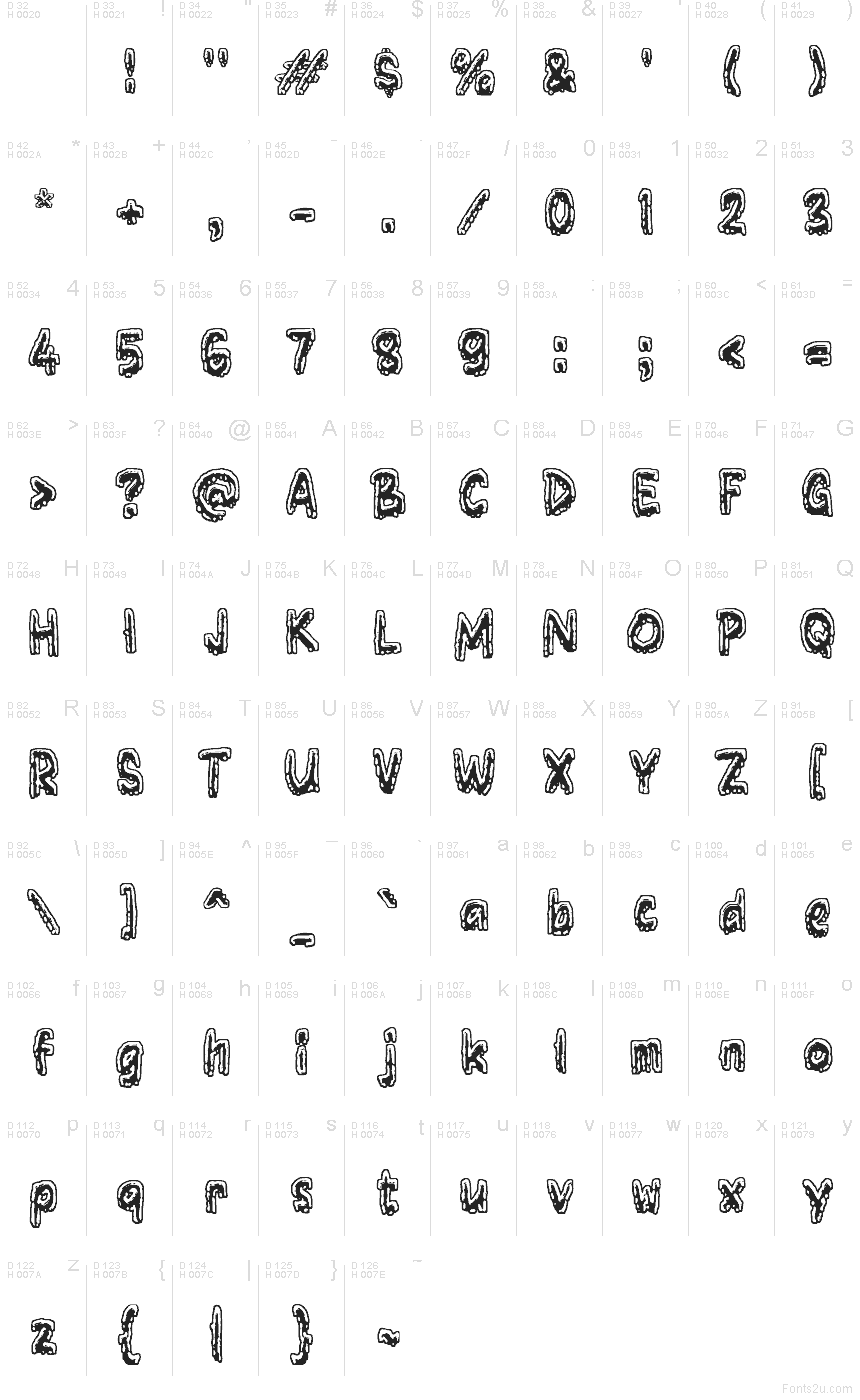 Table des caractères de Zademe : Latin de base, page 1