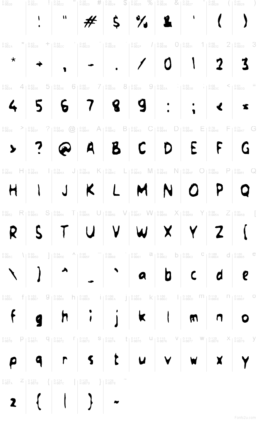 Table des caractères de Zadinkom : Latin de base, page 1